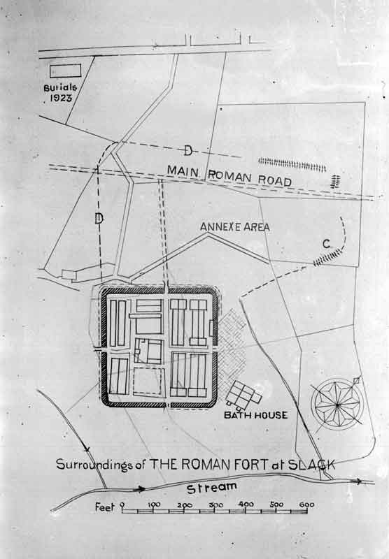 Black and white diagram showing the surroundings of the Roman fort at Slack. The rectangular fort is centrally positioned, with internal buildings clearly outlined. To the southeast of the fort is a labelled Bath House, and surrounding the fort is an Annexe Area enclosed by dashed lines. A Main Roman Road runs diagonally across the upper part of the map, intersected by additional paths and labelled points (C and D). A structure labelled Burials 1923 appears in the northwest corner. A stream runs along the bottom edge of the map, and a scale in feet is provided at the bottom centre.