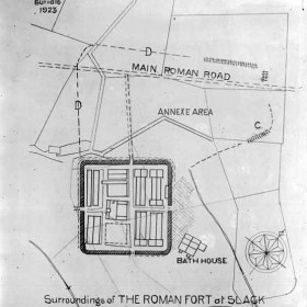 Roman Fort at Slack