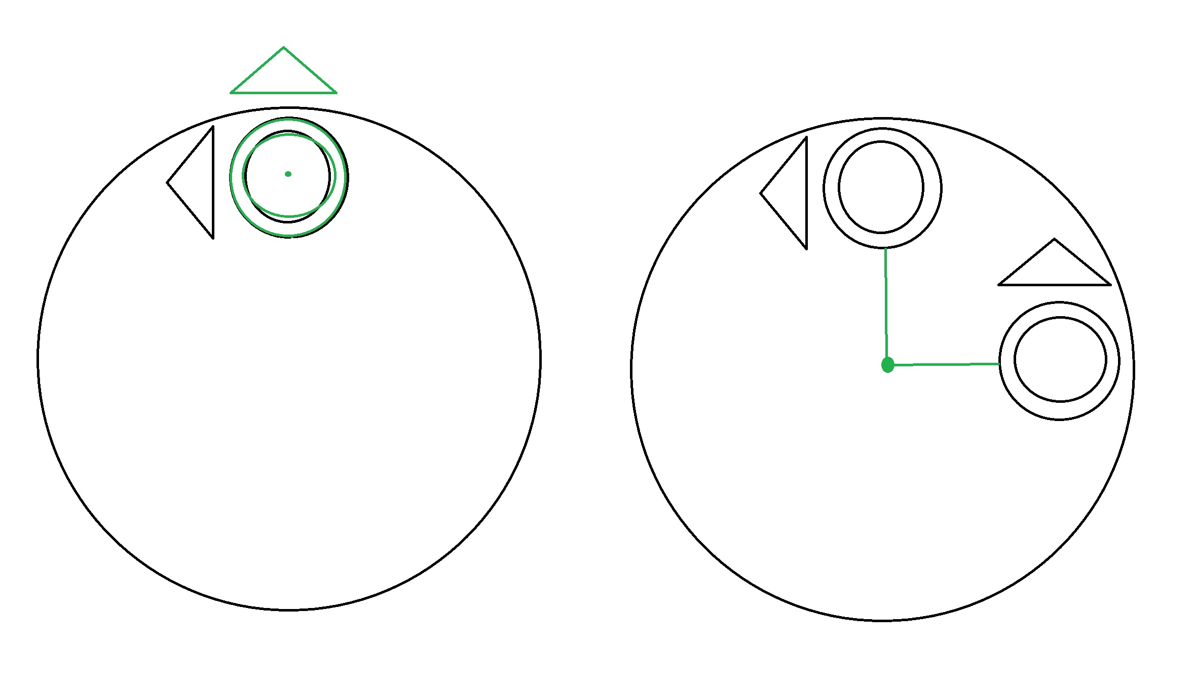 A simple line diagram with circles to represent plates and triangles to represent napkins, shows how the place settings on the doll's house dinner table are an example of rotation, with each setting rotated onto the next by a 90 degree turn about the centre of the table.