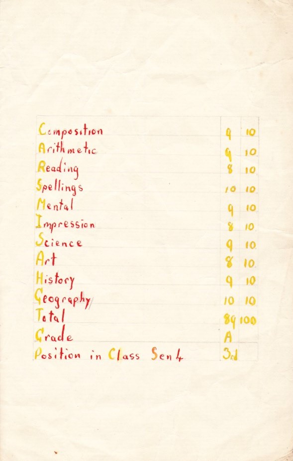 Coloured photograph of a list of school subjects and marks