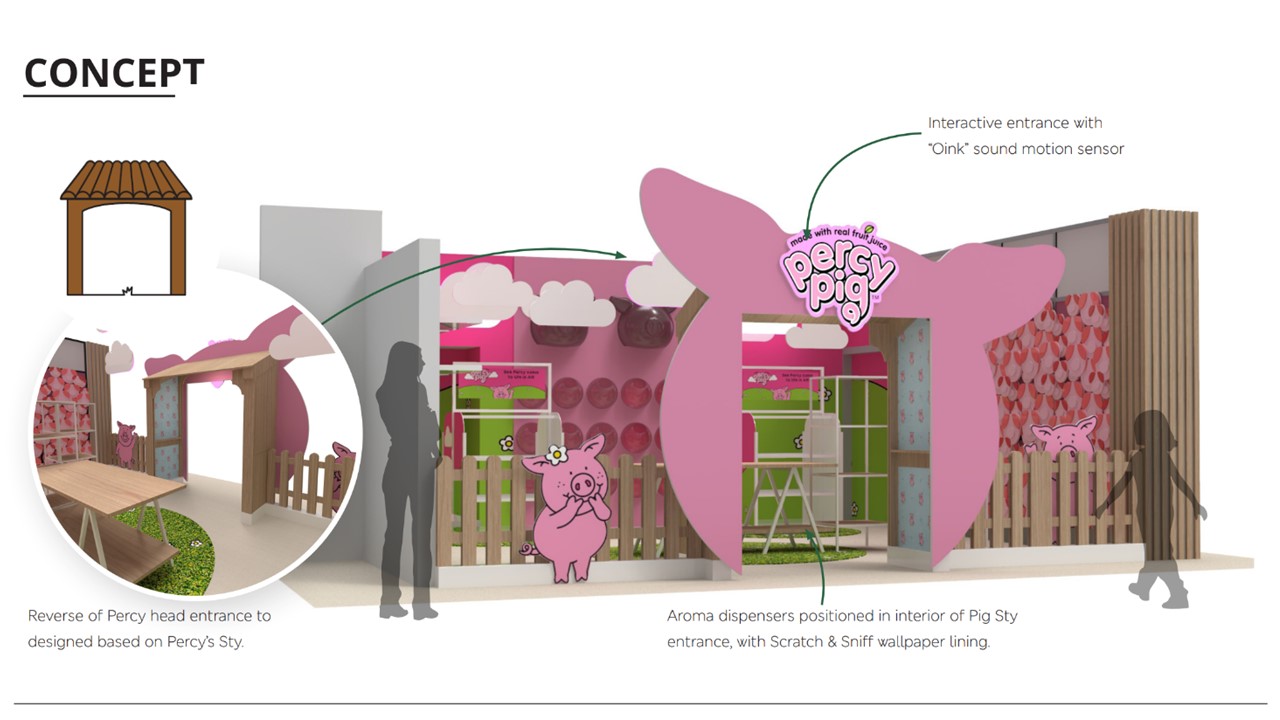 Percy Pop-up Concept