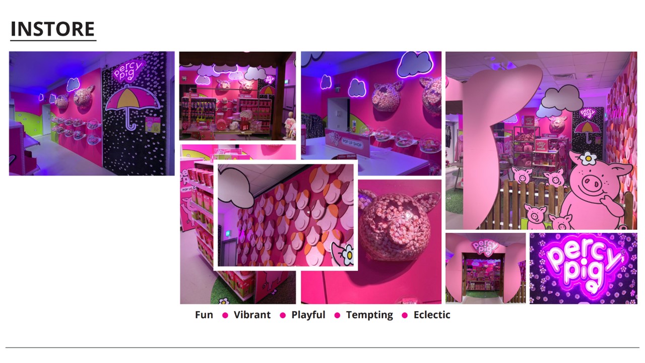 Percy Pig Pop-up Shop Details
