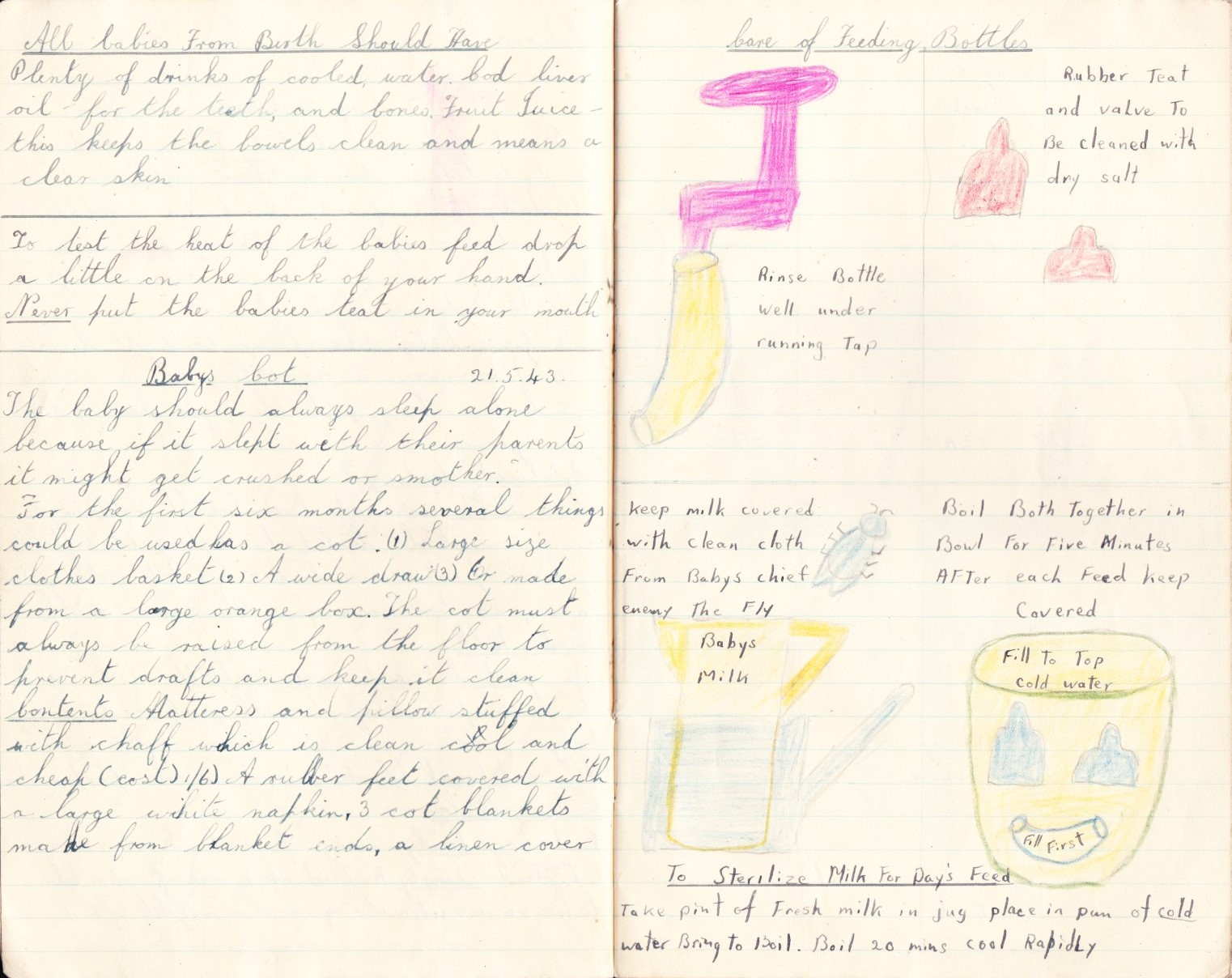 School Notes on Mothercraft