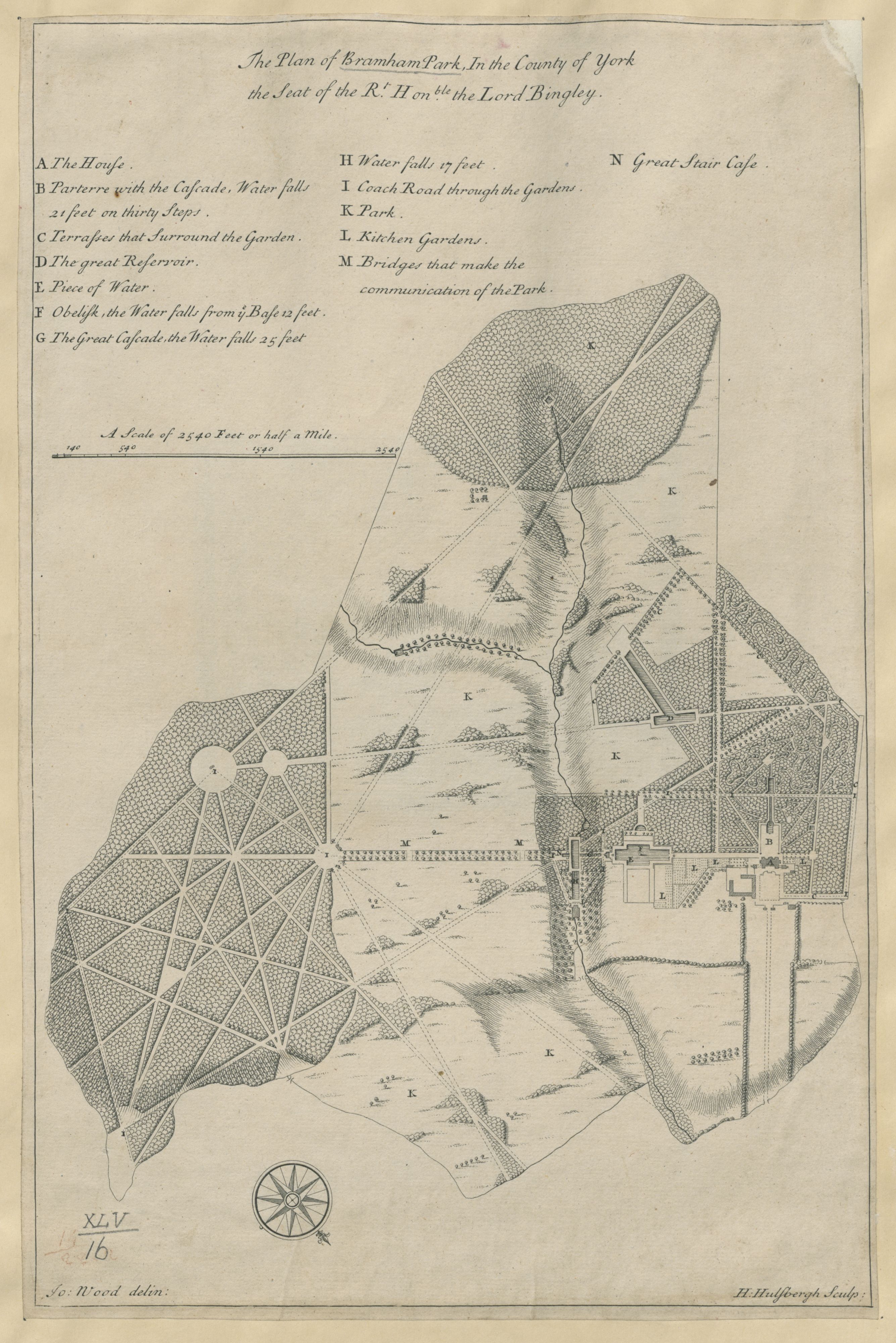 A areal view drawing of Bramham Park
