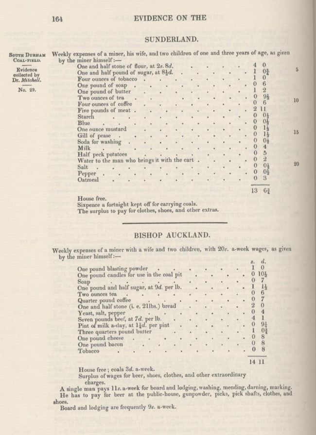Chart Illustrating 1842 Commissioners' Findings into Wages