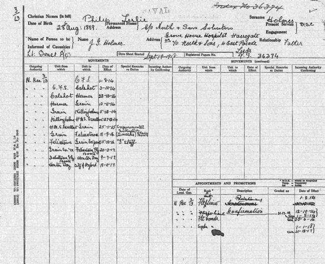 Table filled in with dates and places