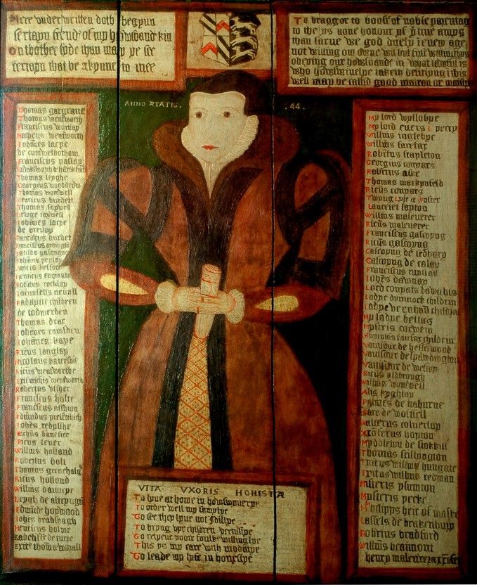 How did Kirklees change during the Tudor period?