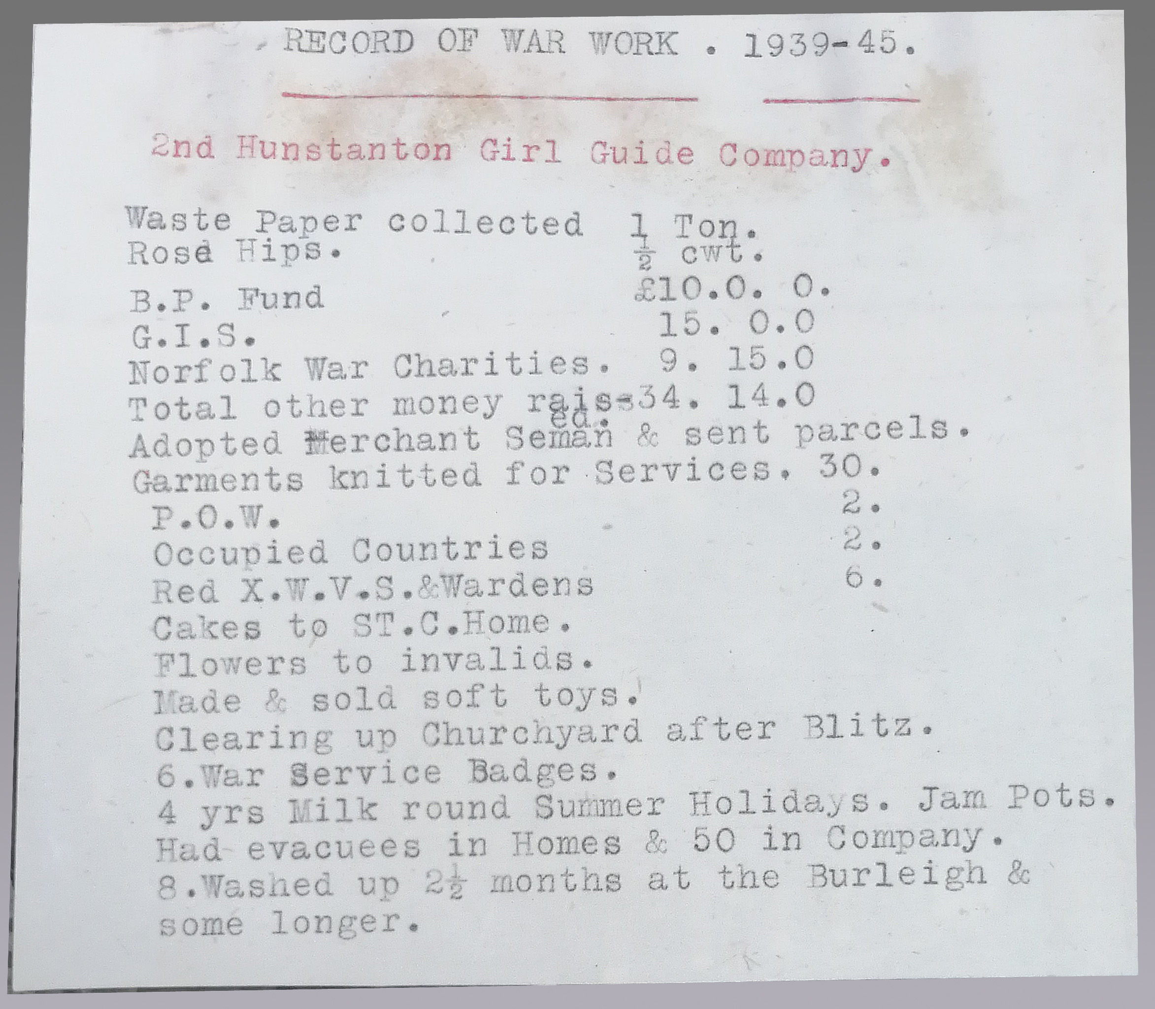 Record of War work from Hunstanton Guide Company logbook 1939-45