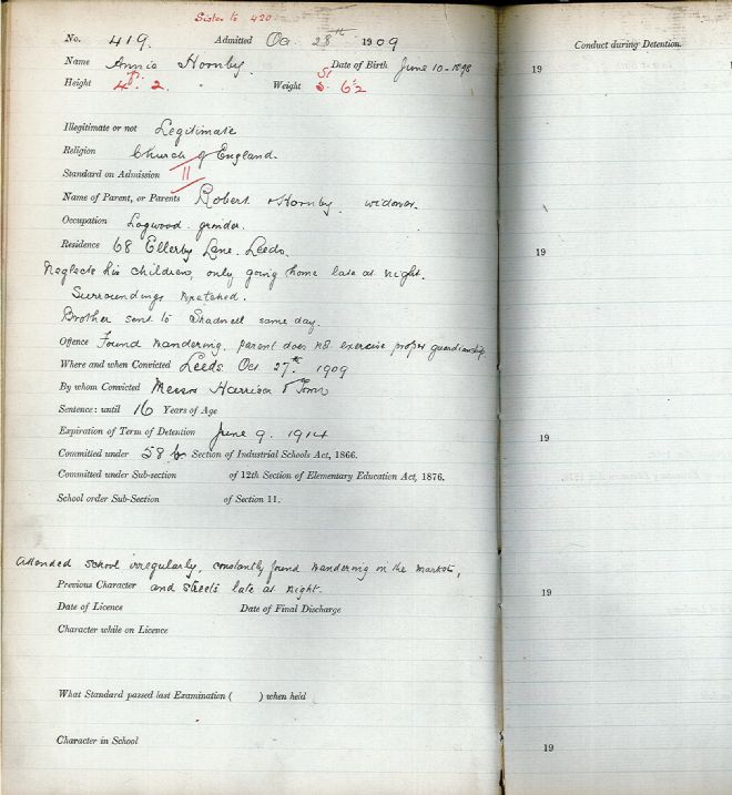 Admission record number 1419 for Annie, with information such as dateof birth, age, height, weight etc, what her conviction was and where she was convicted.