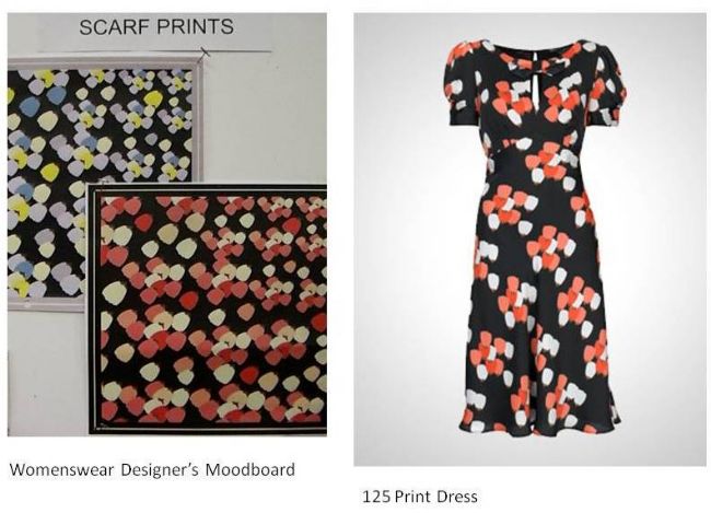 M&S 125th Anniversary product print dress