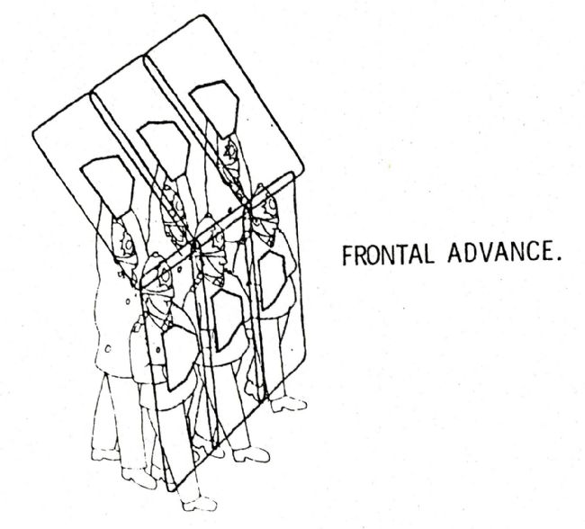 Illustration of ‘Frontal Advance’ tactic used by police 1980s . Plice stand two lines deep, the first with their shields out front, the second line hold their shields up higher and at an angle to protect from any projectiles thrown