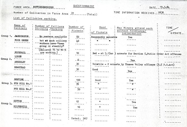 Table of information including name of colliery, number of workers and strikers, number of pickets and mood of pickets