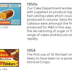 M&S Food Timeline