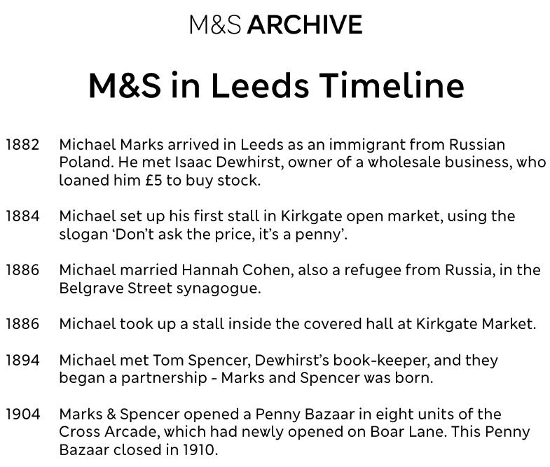 M&S in Leeds timeline