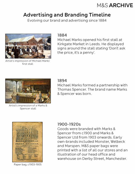 Advertising and Branding