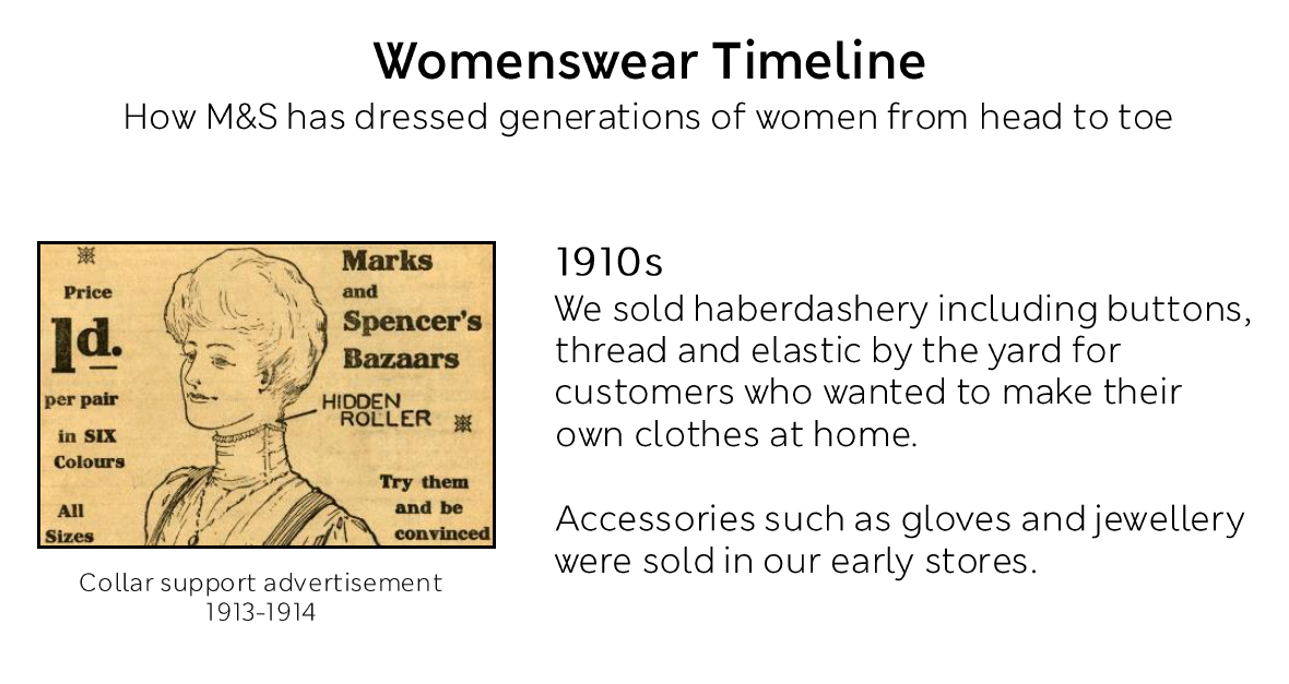 M&S Timeline: Womenswear Through Time