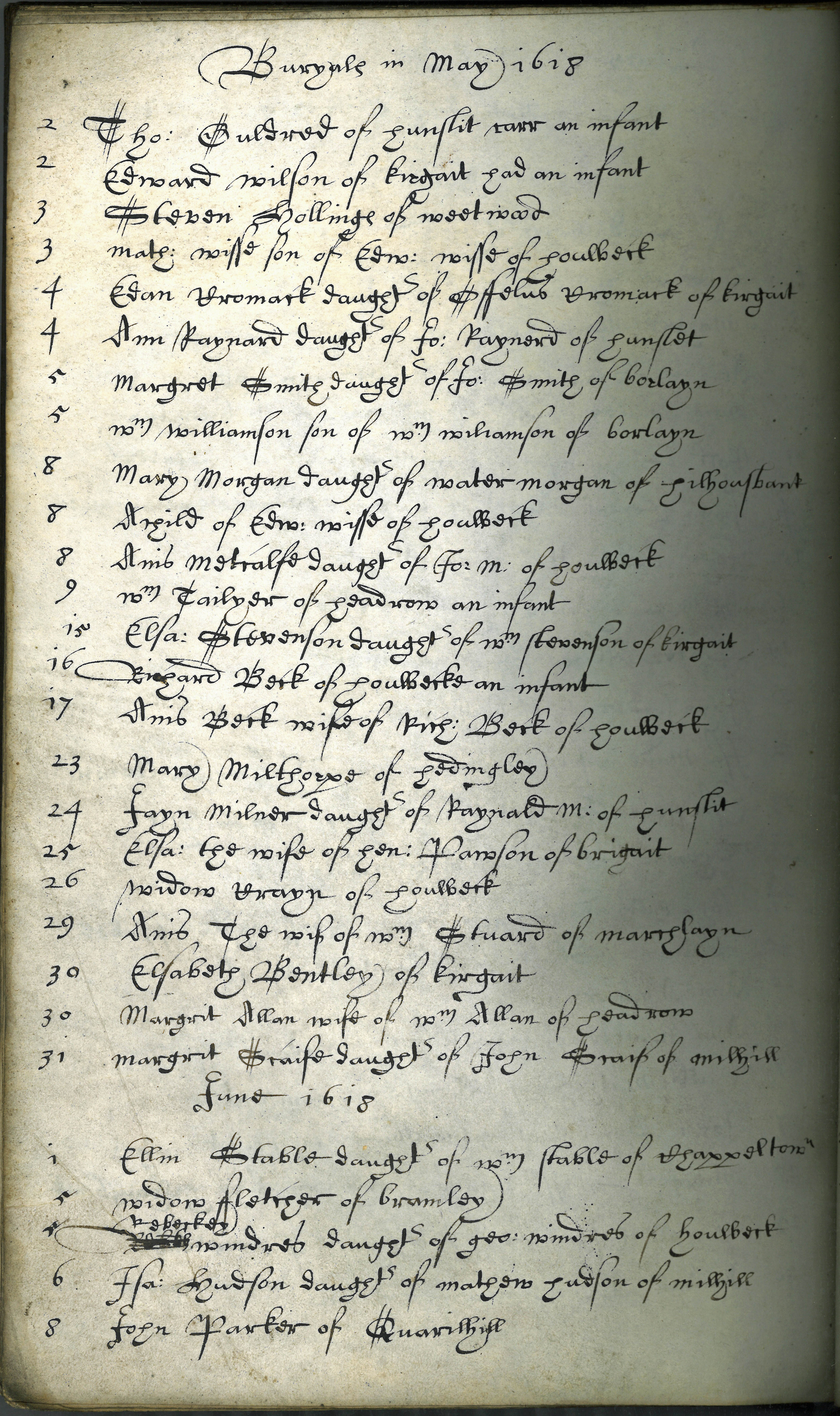Page from Parish Register showing burials at St Peter's Church, Leeds during 1618