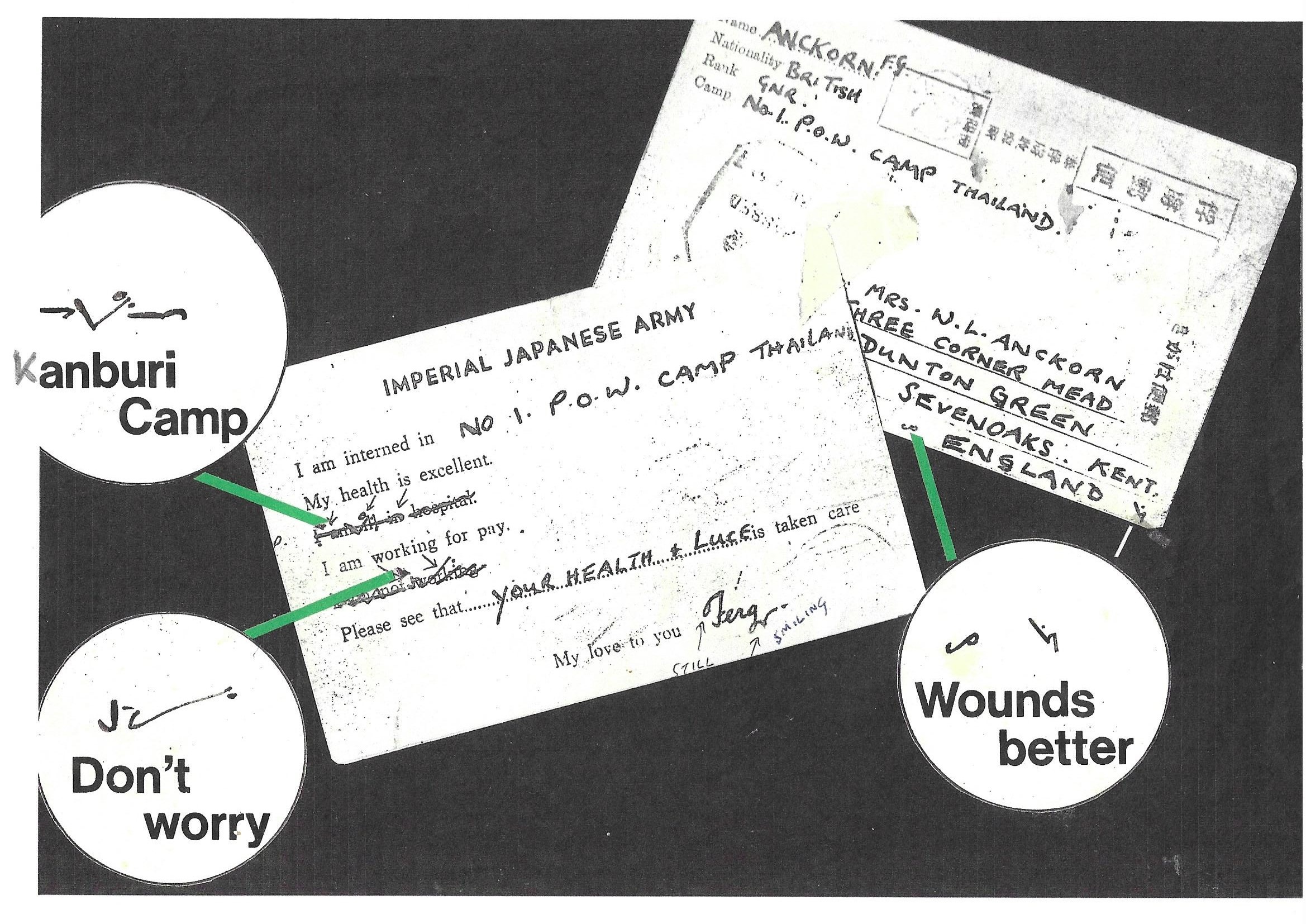 Photograph of both sides of a postcard, with secret shorthand messages highlighted showing their meanings.