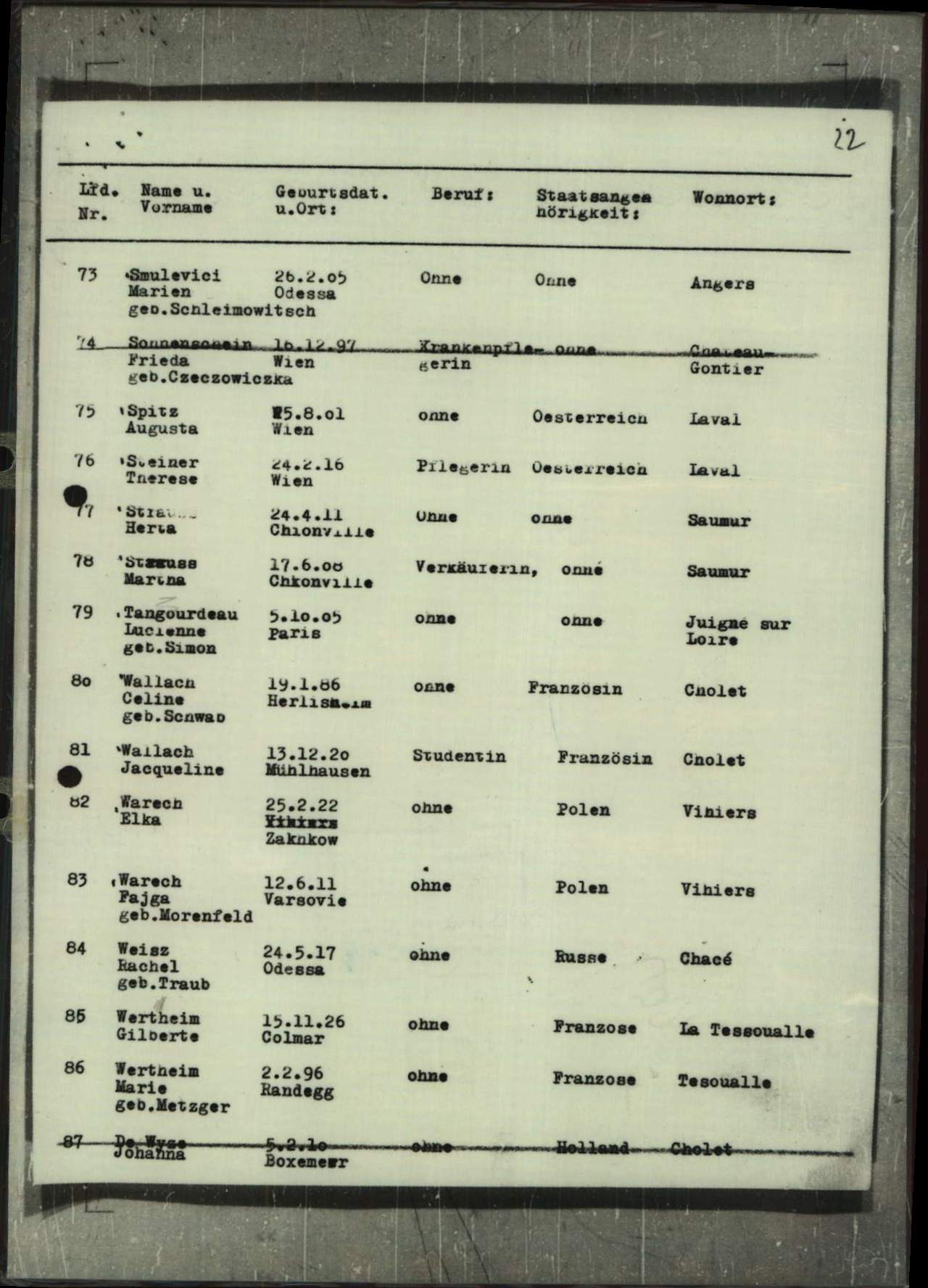 List of People Deported to Auschwitz 1942