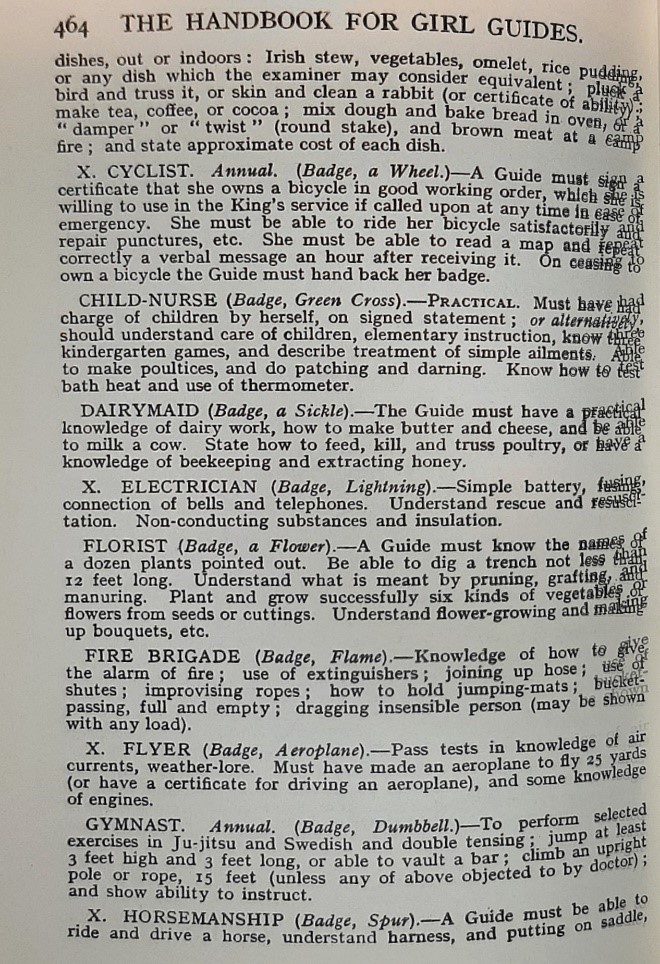 Photograph of a page from a handbook showing descriptions of different guide badges